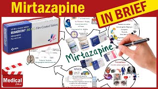 Mirtazapine 30mg  Remeron  What is Mirtazapine used for  Dosage Side Effects amp Precautions [upl. by Farika]