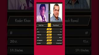 kaderkhan vs pareshrawal comparison bollywood comedy skyscraper [upl. by Tarr]