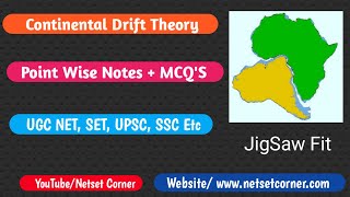 Continental Drift Theory by Alfred Wegener [upl. by Anaira]