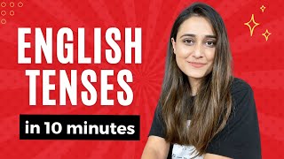 Learn English Tenses in 10 minutes  with Examples Worksheet and PDF Study material [upl. by Herb556]