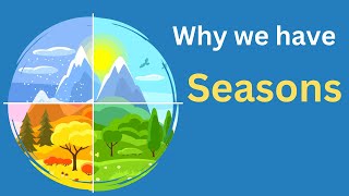 What causes the Seasons [upl. by Arrimat]