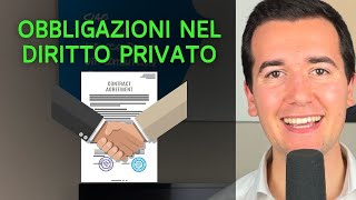 ✍🏻 OBBLIGAZIONI  Diritto Privato in 3 minuti [upl. by Odraode809]