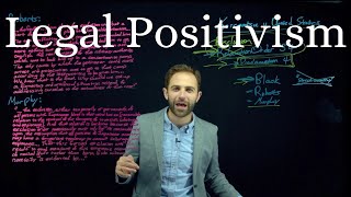 What is Legal Positivism [upl. by Dietsche]