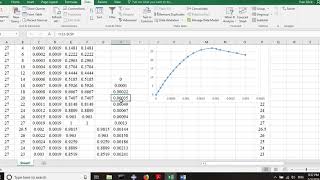 Compressive stress strain for normal concrete Part 5 of 5 [upl. by Eugenius]