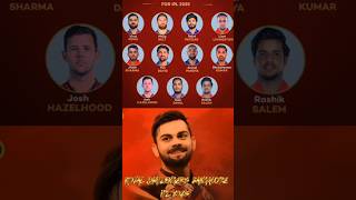 RCB In 2025 😈 Spark • Gamerz royalchallengersbengaluruYT viratkohli rcb shorts [upl. by Ellekcir866]