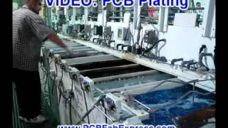 PCB Plating Process  Printed Circuit Board Plating [upl. by Persian898]