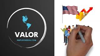 La programa del H2B visa con empleoseeuucom [upl. by Martha]