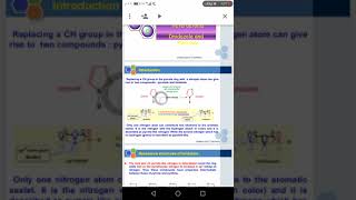 Imidazole and pyrazole [upl. by Glassman]