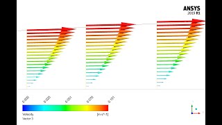 Estimation of Boundary Layer Thickness and HT Convection Coefficient by ANSYS Fluent [upl. by Ahsyia]