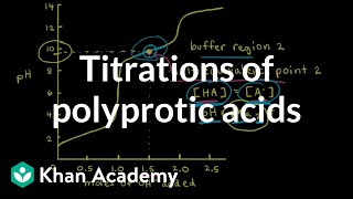 Titrations of polyprotic acids  Acids and bases  AP Chemistry  Khan Academy [upl. by Urbano778]