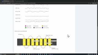 MEMSATSVM Tutorial [upl. by Robenia]