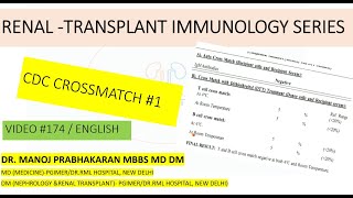 CDC TEST BASICS  TRANSPLANT IMMUNOLOGY SERIES1  VIDEO174ENGISH  DMDNB NEPHRO TOPICS [upl. by Ahcurb]