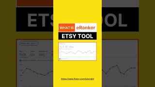 What is eRanker  Etsy Tool for Unlimited Listing Rankings on Page 1 in the US No SEO etsyshop [upl. by Enelrahc413]