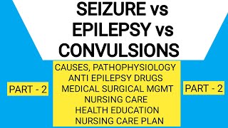 Seizure in Hindi  Epilepsy in Hindi  Convulsions in Hindi  Seizure Medication  Fits Nursing Care [upl. by Corrinne152]