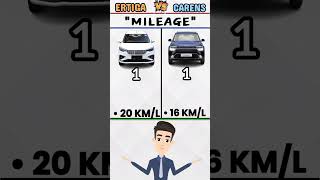 Maruti quotERTIGAquot 🆚 Kia quotCARENSquot Comparison shorts carensvsertiga cars [upl. by Leiuqese]