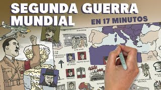 La Segunda Guerra Mundial en 17 minutos [upl. by Bailey]