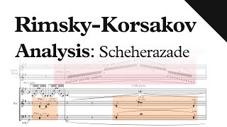 RimskyKorsakov  Scheherazade Mov III Sheet Music Analysis [upl. by Jun]