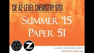 CIE A2 Chemistry 9701  S15 P51  Solved Past Paper [upl. by Anaehr263]