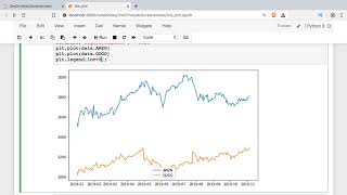 Introduction to Line Plot Graphs with matplotlib Python [upl. by Larine]