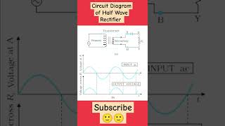 Circuit Diagram of Half Wave Rectifier rectifier rectifiers shortsfeed shorts btech ytviral [upl. by Margaretha]