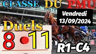 Pronostic PMU  Base Solide du quinté du vendredi 13092024 R1C4 l’hippodrome de Vincennes [upl. by Alletsirhc]