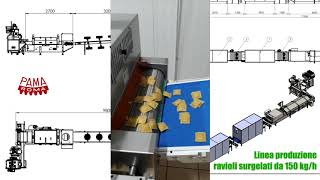 Línea de producción de ravioles congelados de 150 kgh [upl. by Frech]