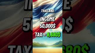 Where you pay more taxThailand VS Malaysia COMPARISON offshore retirement thailand malaysia [upl. by Zolly]