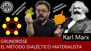 El método dialéctico materialista de Karl Marx  Los Grundrisse [upl. by Arnaud]