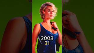 X men United Movie 20032024 Cast Than And Now New shorts xmen [upl. by Lyford]