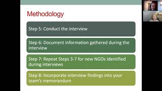 How to Conduct FactFinding Interviews [upl. by Divadleahcim440]