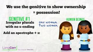 Genitive How to [upl. by Ninaj]