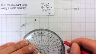 4 Resultant force of two vectors at different angles [upl. by Pfeffer]