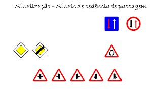 Aula 4  sinais de cedência de passagem [upl. by Clerc]