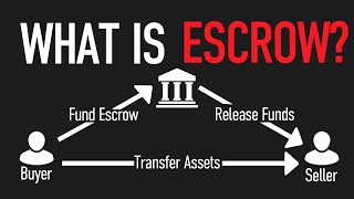 What is Escrow — Escrow Accounts Explained [upl. by Brier]