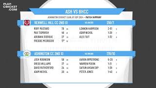 Ashington CC 2nd XI v Benwell Hill CC 2nd XI [upl. by Treborsemaj]