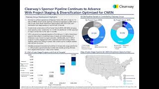 Clearway Energy CWEN Q3 2024 Earnings Presentation [upl. by Inittirb]