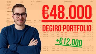 DEGIRO Portfolio Update FEBRUARI 2024  €12000 [upl. by Zingale489]