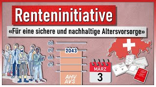 «Für eine sichere und nachhaltige Altersvorsorge» Renteninitiative  Volksabstimmung 3 März 2024 [upl. by Ahsiened190]