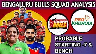 Bengaluru bulls Squad AnalysisBengaluru bulls Probable Starting 7Pkl All Teams Starting 7Pkl 11 [upl. by Ahdar]