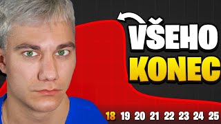 PROČ VŠICHNI V 18 LETECH KONČÍ S FORTNITE [upl. by Gusba]