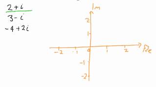 How to Represent Numbers on an Argand Diagram [upl. by Eilime805]