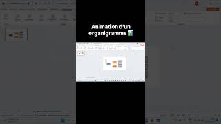 Animation d’un organigramme design pfe powerpoint powerpoint animation soutenance ppt [upl. by Derwin]