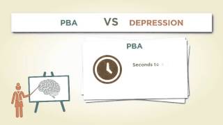 Pseudobulbar Affect and Stroke [upl. by Lanctot]