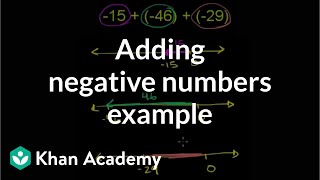 Adding negative numbers example  Negative numbers and absolute value  PreAlgebra  Khan Academy [upl. by Lauritz871]