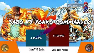 Sabo VS Yonko Commander Power Levels  DK [upl. by Luke657]