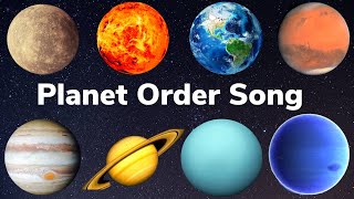 Planet Order Song  Solar System Song  Planets Song  Solar System Planets for KidsYoYo Kids Abc [upl. by Ardnalak]