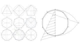 How to draw regular polygons inscribed in circles  Compilation [upl. by Lubeck]