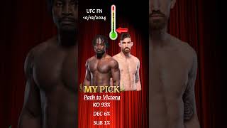 UFC Josh Fremd vs Abdul Razak Alhassan Quick Fight Pick [upl. by Sairahcaz]