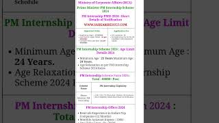 Ministry of Corporate Affairs MCA Prime Minister PM Internship Scheme 2024 pmdc pmcm newsong [upl. by Clarey]