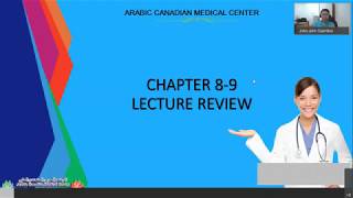 IAHCSMM CRCST LECTURE CHAPTER 89 [upl. by Mcclees438]